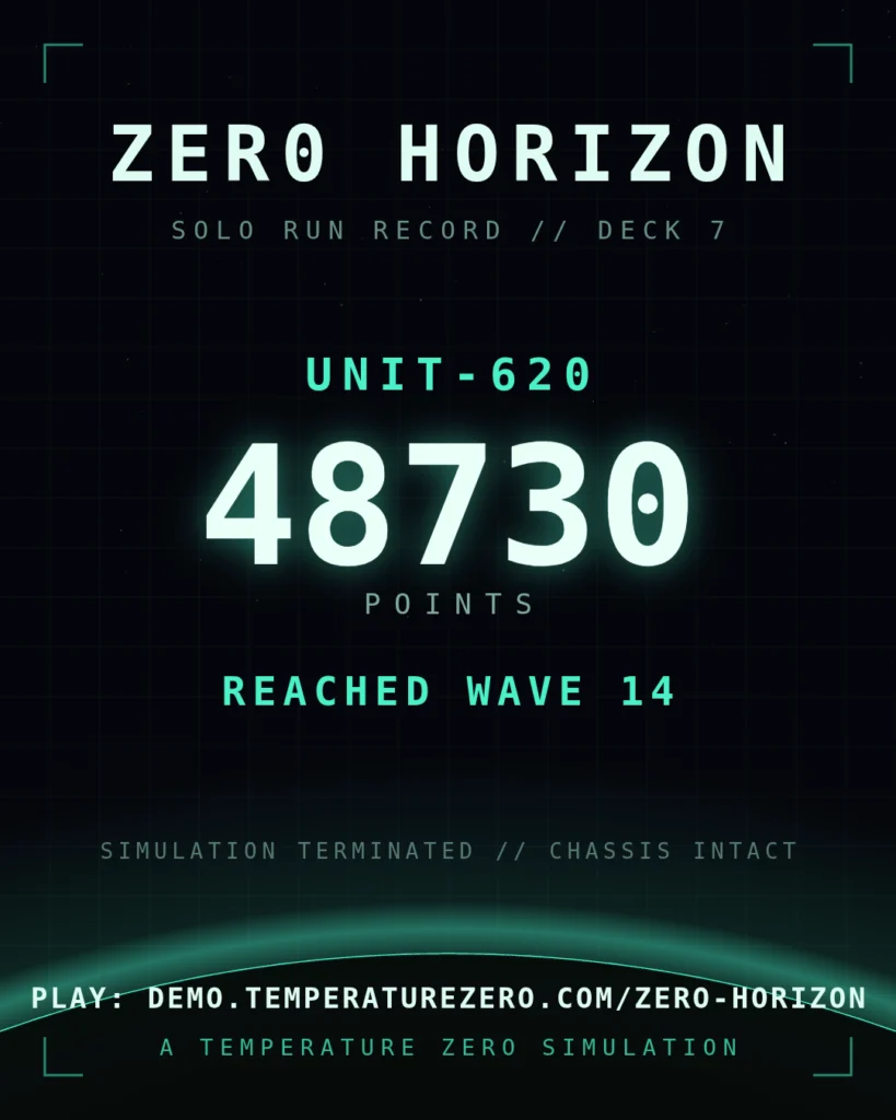ZERO HORIZON run card showing callsign UNIT-620, 48730 points, reached wave 14, with a glowing horizon arc and the play…
