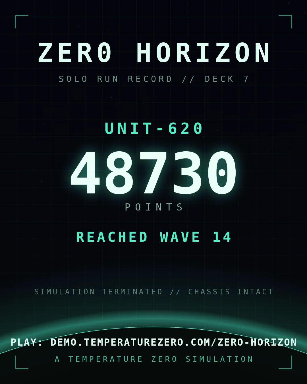 ZERO HORIZON run card showing callsign UNIT-620, 48730 points, reached wave 14, with a glowing horizon arc and the play URL